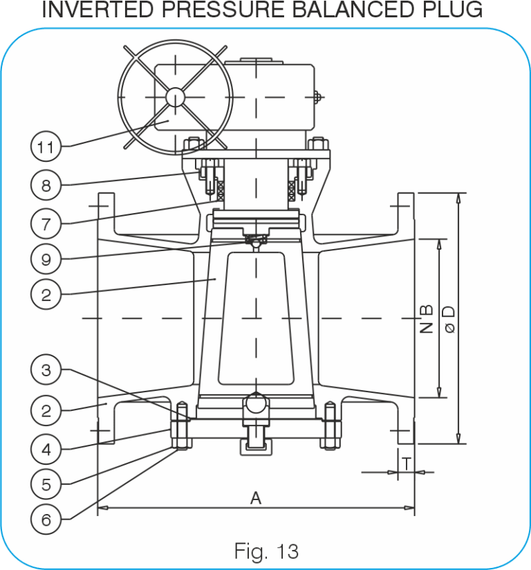 Plug Valve PRO TECH VALVES